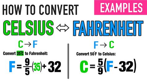 USING CELSIUS & FAHRENHEIT FORMULAS! - YouTube