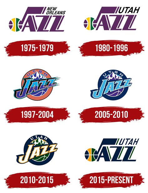 Utah Jazz Logo, symbol, meaning, history, PNG, brand