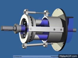 Schrägscheibenpumpe / swashplate (axial piston) pump (motor) on Make a GIF