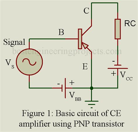 Common Emitter Npn Transistor Circuit Diagram