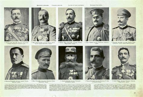 Montenegrin Army Leaders - WW1 Information - Macedonia 1912-1918