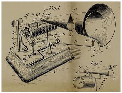 A Brief History of the Phonograph - The Old Timey