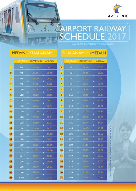 Jadwal Kereta Bandara Medan - Rectangle Circle