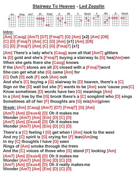 Guitar Chords for Stairway to Heaven by Led Zeppelin