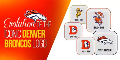 Denver Broncos Logo History & The Evolution of a Great Symbol