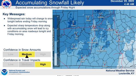 Lexington KY weather forecast for incoming winter storm | Lexington ...