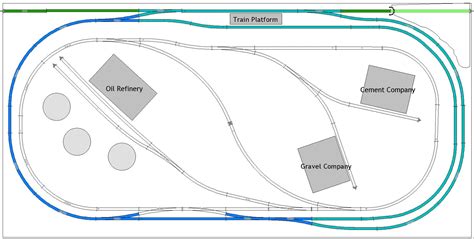 Train Ho Scale Track Plans