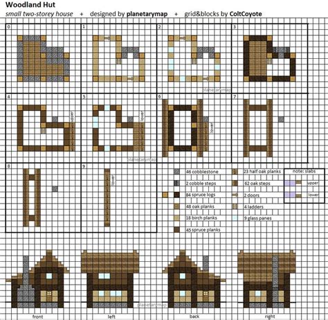 Woodland Hut - Small Minecraft House Blueprint by planetarymap Memes ...