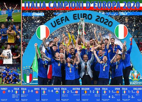 Italy Euro 2020 Championship Poster - Etsy