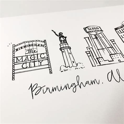 Birmingham Alabama Skyline Art Print | Etsy