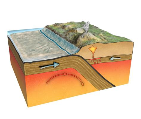 What is a Subduction Zone? (with pictures)