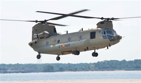 Chinook helicopters | IASbaba