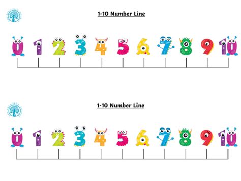 1-10 Number Lines by njdc61 | Teaching Resources