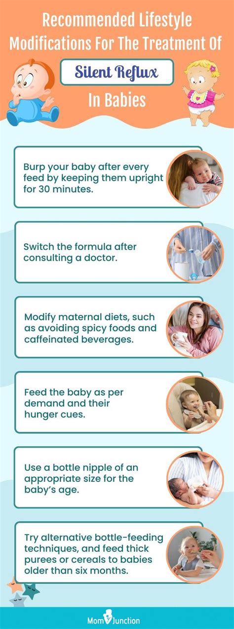 Silent Reflux In Babies: Signs, Causes, Remedies & Treatment