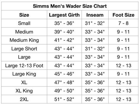 Compass 360 Waders Sizing Chart