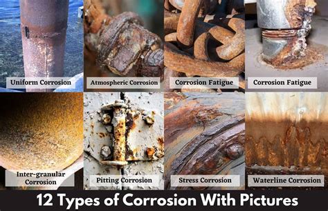 Corrosion Definition