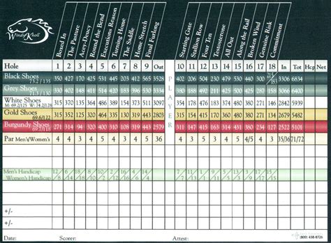 Scorecard - Windy Knoll Golf