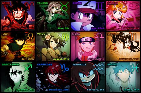 Anime Zodiac by Ndusk77 on DeviantArt