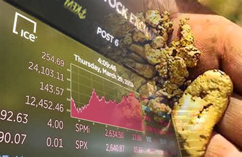 2 Mining Stocks To Watch As Gold Gains Interest on Middle East Concerns