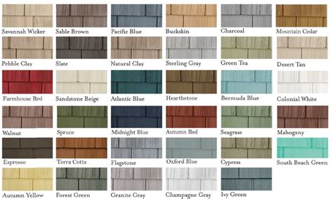 What Color Siding Has the Best Resale Value?