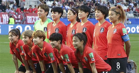 South Korea Women's World Cup 2023 squad: most recent…