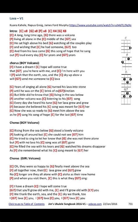 Someone To Lava Ukulele Chords - Sheet and Chords Collection