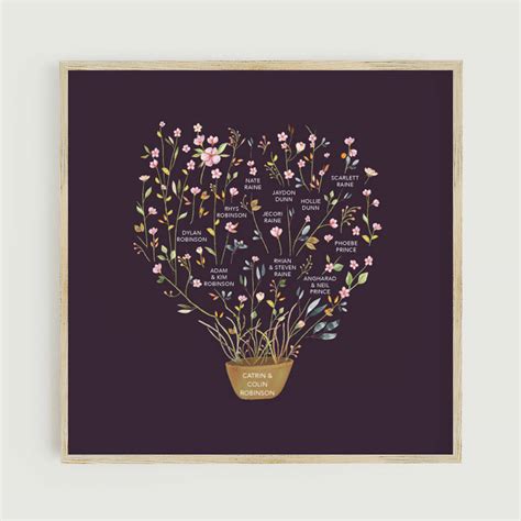 Grandparent Family Tree By Ant Design Gifts