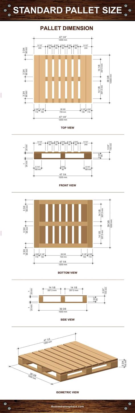 Standard Wood Pallet Dimensions and Sizes (Diagrams and Charts ...