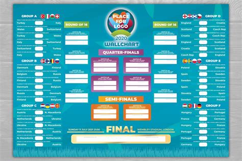 2020 European Championship WallChart | European championships, European ...