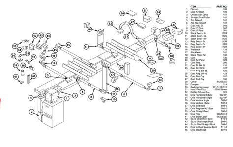 Ductwork Parts Names - Catalog Library