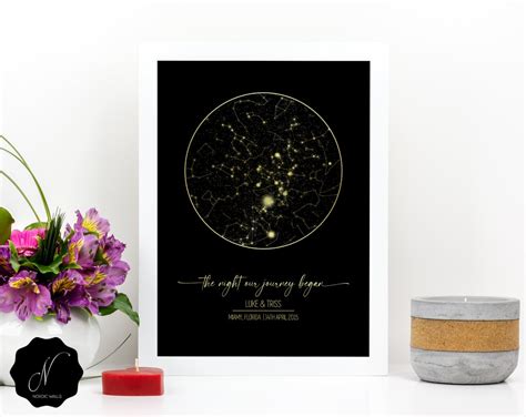 Star Map Poster, Constellation Map, Printable Star Chart Poster, Star ...