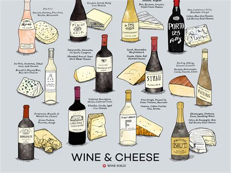 6 Tips on Pairing Wine and Cheese | Wine Folly