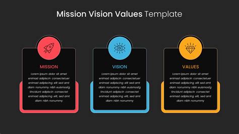 Mission Vision Values Template for PowerPoint | Slidebazaar