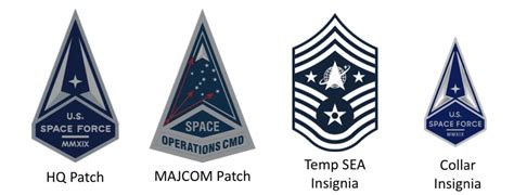 Space Force Rank Insignia Chart