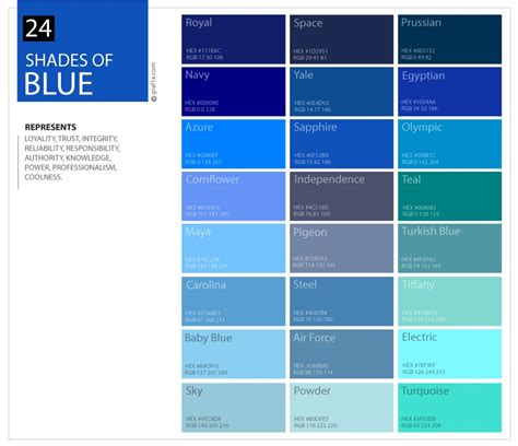 It's baby blue, not powder | SEC Rant