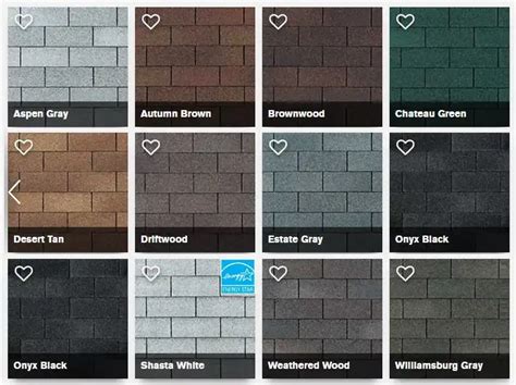 Asphalt Shingle Types