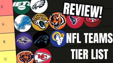 NFL PREDICTIONS REVIEW! - YouTube