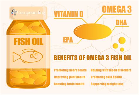 Benefits of Omega 3 - The Compounding Pharmacy of America