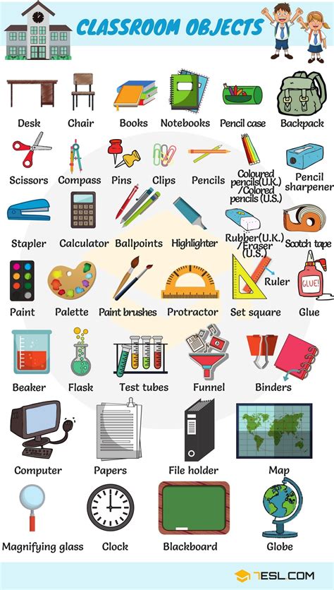 Classroom Object Names in English • 7ESL | English vocabulary, English ...