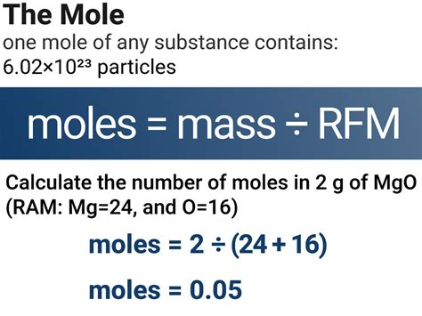 Chemical Calculations | Edexcel T1 | revisechemistry.uk