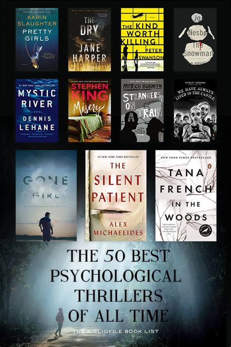 Top 50 Psychological Thriller Books to Keep You on the Edge