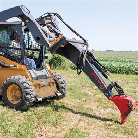 Grey Wolf™ Skid Steer Backhoe Attachment (1065) - Free Shipping!