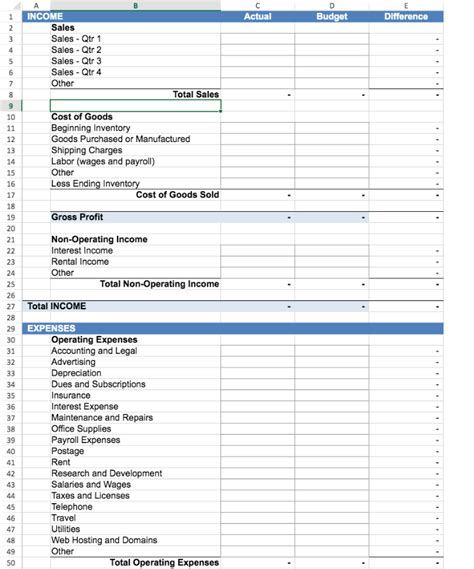 Business Budget Excel Template