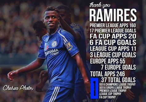 RAMIRES Chelsea Football Club, Chelsea Fc, Champions League Trophy ...