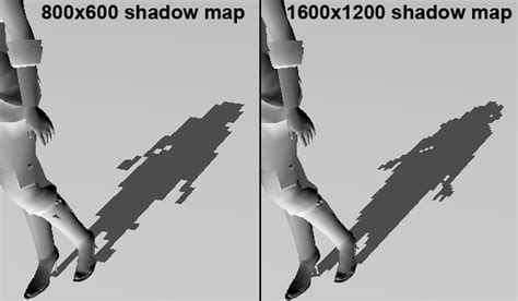 Shadow Mapping · LegacyOpenGL