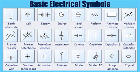 Isolator With Earth Switch Symbol - The Earth Images Revimage.Org