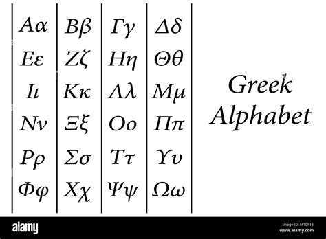 greek alphabet vector with uppercase and lowercase letters - school ...