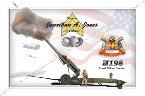 M198 Howitzer M198 Howitzer, Us Marines, Military Art, Marine Corps ...