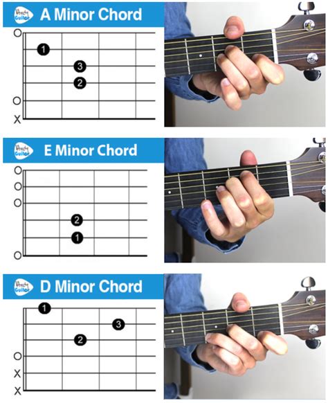 Andy Guitar Chord Sheets - Chord Walls