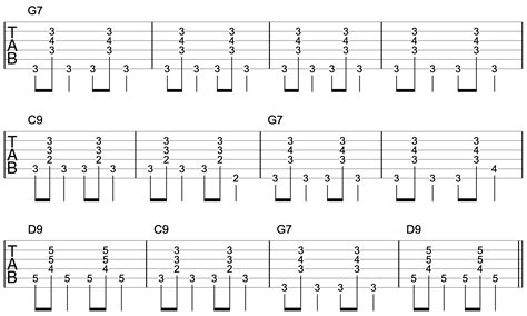 How To Play A Jazz Blues Chord Progression Step By Step